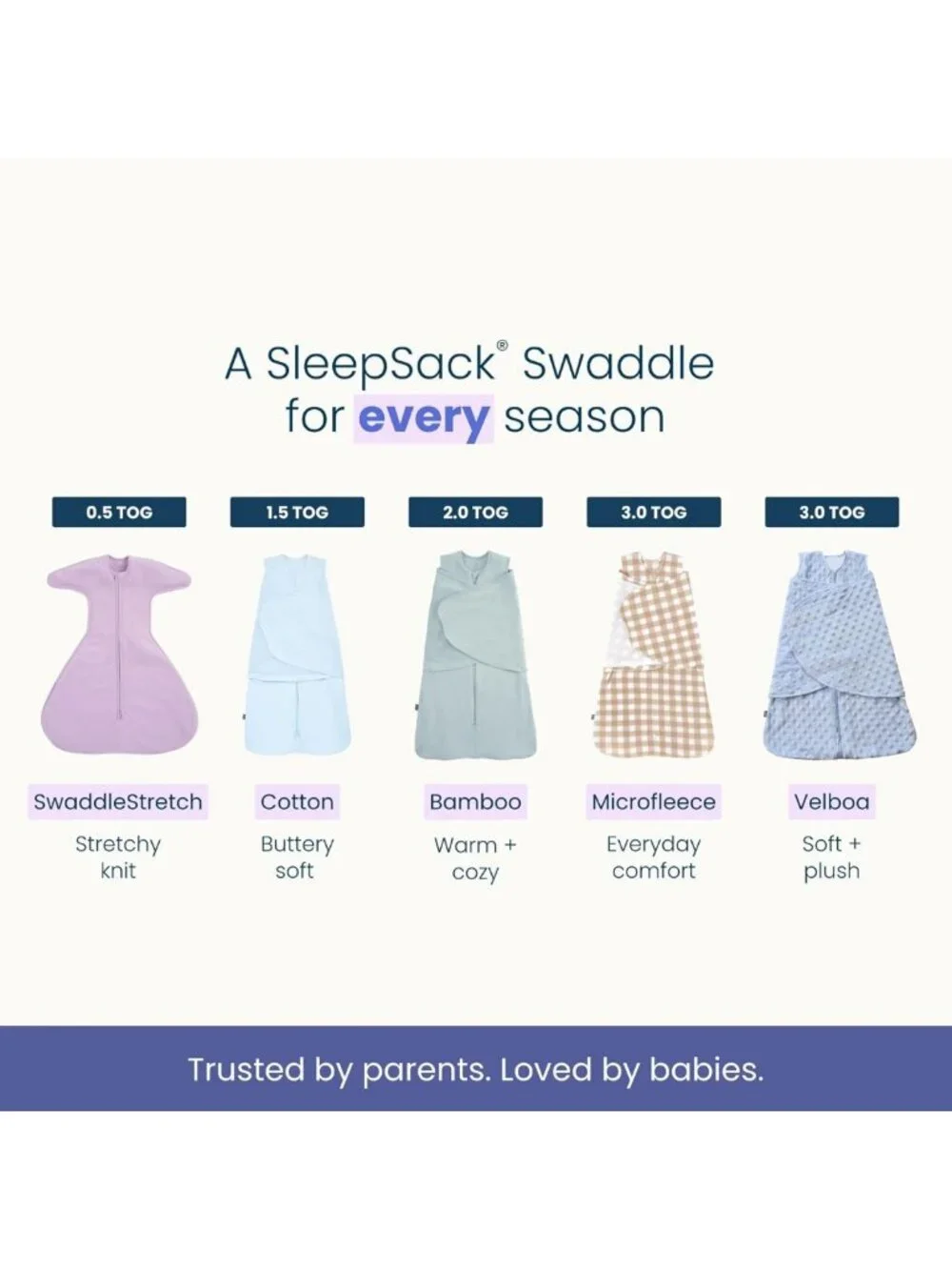 Cozy 100% Cotton Sleepsack Swaddle Blanket, 3-Way Adjustable, TOG 1.5, Grey